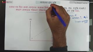 ০২.৫১. অধ্যায় ২ : ভোক্তা ও উৎপাদকের আচরণ - যোগানের হ্রাস বৃদ্ধি [HSC]