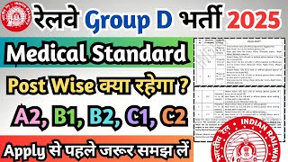 RRB Group D Medical Standard क्या रहेगा, Railway Group D Post Wise Medical, RRB Group D Vacancy 2025