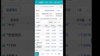 23.6.23 융자투자일기