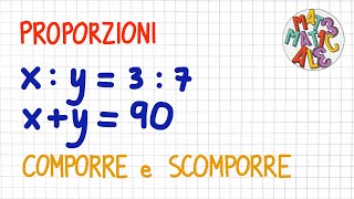 PROPORZIONI 12 comporre e scomporre con due variabili x e y                   _ PR49