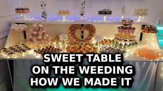 Słodki stół na wesele zobacz jak go robimy. Sweet table for a wedding. Take a look how we made it.