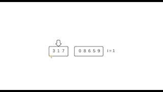Insertion Sort Algorithm - Sorting Algorithms in Python