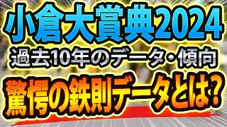 【小倉大賞典2024】過去データから傾向をシミュレーション🐴 ～出走予定馬と予想オッズ～【JRA競馬予想】