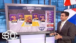 Lakers' focus should be on LeBron James | SportsCenter | ESPN