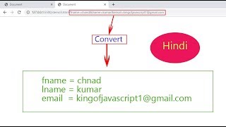How to get values from GET URL parameters in javascript | Hindi