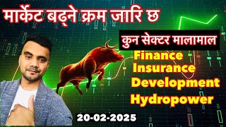 छिटै बढ्ने सेक्टर कुन होला ? अबको तयारि NEPSE 📈 Technical Analysis by Shankalpa Dhakal ✅