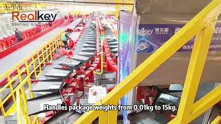 Tilt Tray Sorter | Automatic Parcel Sorting Solution for Logistics Hubs & Distribution Centers