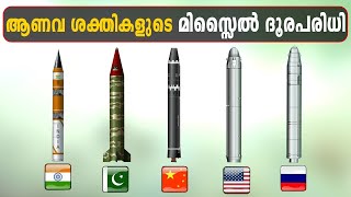 Missile Range Comparison of Nuclear Power Countries | Malayalam