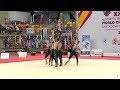 Team Flykran (FRO) | IFAGG World Championships Junior Cartagena 2019 | PRELIMINARY