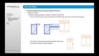 Transferring Attributes and Parameters Between Elements in Archicad