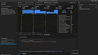 Data Wrangler Walkthrough