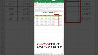 【15秒でわかるExcel】関数は使わない！Excelでの「達成率」の求め方 #Shorts