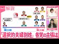 【ひと目で分かる政策比較】姓変わることに疑問…事実婚選んだ夫婦  衆院選の争点「選択的夫婦別姓」各党の主張は