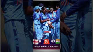 ind vs eng icc women's t20 world cup 2023 | Icc U19 Women's T20 World Cup #shorts