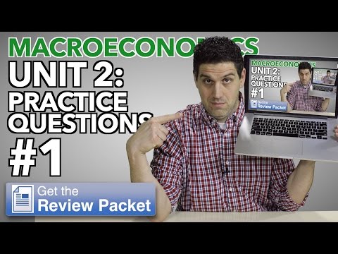 Macro Unit 2 – Practical questions #1