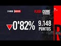 Flash Cierre de Mercados (31/05/2021)