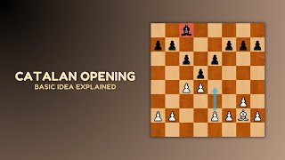 Catalan Opening: Basic Ideas Explained