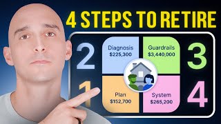 The 4 Step System To Living Your Dream Retirement