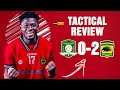 ASANTE KOTOKO 🇦🇹 2-0 ADUANA - TACTICAL ANALYSIS OF HOW PROPER OGUM DEFEATED YAW ACHEAMPONG OF ADUANA