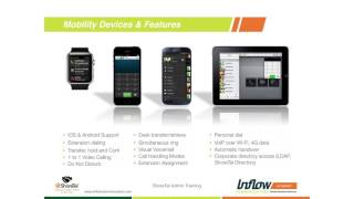 ShoreTel Admin Training - Mobility Router \u0026 Clients