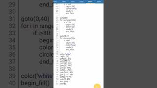 Draw Captain America Shield Using Python #Avengers #coding #python