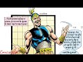 ek naya ituhaas part 1 parmanu comics raj comics indian superheroes @comicspitara