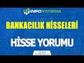 Bankacılık Hisseleri Prof. Dr. Yusuf Kaderli Yorumluyor!