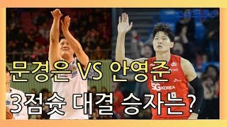 '람보 슈터' 문경은 감독 vs '신인왕' 안영준, 3점슛 대결 결과는?