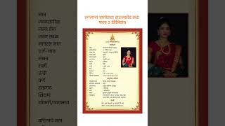 Biodata for Marriage in Marathi - Marathi Biodata #marriagebiodata #Biodataformarriage #shorts