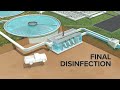 How City Water Purification Works Drinking and Wastewater