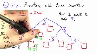 Drawing Trees Solution - Programming Languages