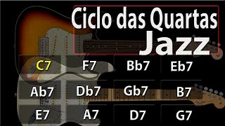 Ciclo das quartas in JAZZ (Dominante) Backing track 120bpm