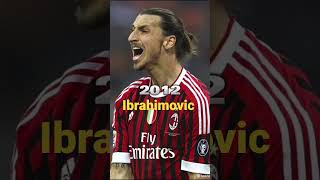 👉Zlatan Ibrahimovic Evolution Over The Years(2007-2023)😀#shorts#shorts#viral#trending#football#short