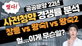 속보 공공분양 사전청약 경쟁률 떴다! 나의 경쟁률?