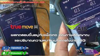 ทดสอบเน็ต 4G TOTOLINK LR1200  4G LTE Router