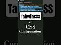 Tailwind CSS v4 Config Explained | CSS-First Setup