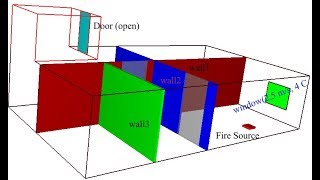 Fire simulation in office room using FDS software | FDS Tutorial | Fire in Buildings | LES Modeling