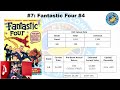 top 10 fantastic four comics time to buy or avoid