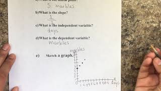 3.1 Graphing Linear Scenarios