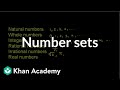 Number sets | Fractions | Pre-Algebra | Khan Academy