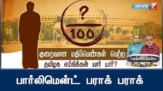 குறைவான மதிப்பெண்கள் பெற்ற தமிழக எம்பிக்கள் யார் யார்? | பார்லிமென்ட் பராக் பராக்