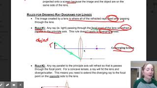 #13 Physics 30: Lenses