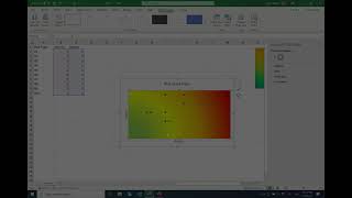 How To: Create an Excel Risk Heatmap