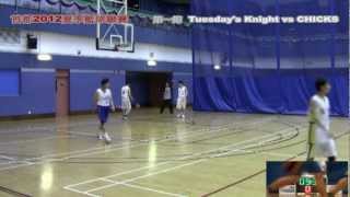 首都2012夏季籃球聯賽 - Tuesday's Knight vs CHICKS