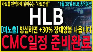 [HLB 에이치엘비] \