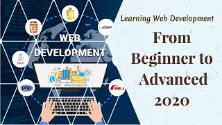 LEARNING INLINE STYLING CSS - PT4 - LEARNING WEB DEVELOPMENT - CREATE A WEB PAGE