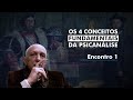 Os 04 conceitos fundamentais da Psicanálise - Dr. Jorge Sesarino