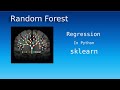 Random Forest Regression in Python -sklearn