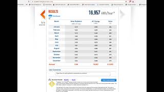 PV Watts calculator NREL