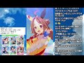 【ウマ娘】ヴァルゴ杯用の逃げコパノリッキーの育成を開始する【グランドライブ】